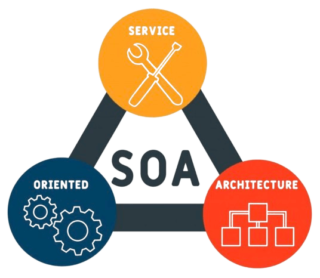 SOA