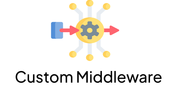 Custom Middleware